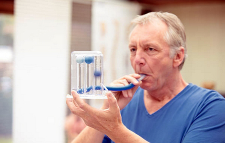 spirometry in COPD