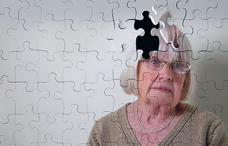 involutional depression symptoms