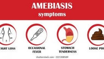 Understanding Amoebiasis: A Silent Intestinal Threat