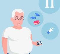Monotherapy in Type II Diabetes: A Focused Approach to Management Monotherapy in Type II Diabetes: A Focused Approach to Management