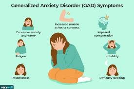 Understanding and Easing Generalized Anxiety: A Simple Guide for Everyday Life