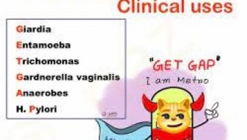 Understanding and Treating Infections Responding to Metronidazole
