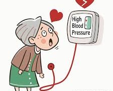 Understanding Hypertension and Its Impact on Health