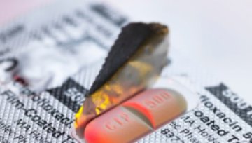 Cipro (ciprofloxacin): Treatment Guide
